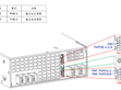 High Voltage Output Hi-Power Supply Application                                                                                                       