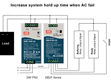 DIN rail Type Buffer Unit Application                                                                                                                 